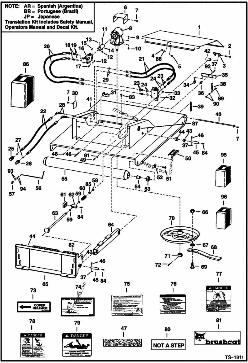 rotary cutter parts diagram