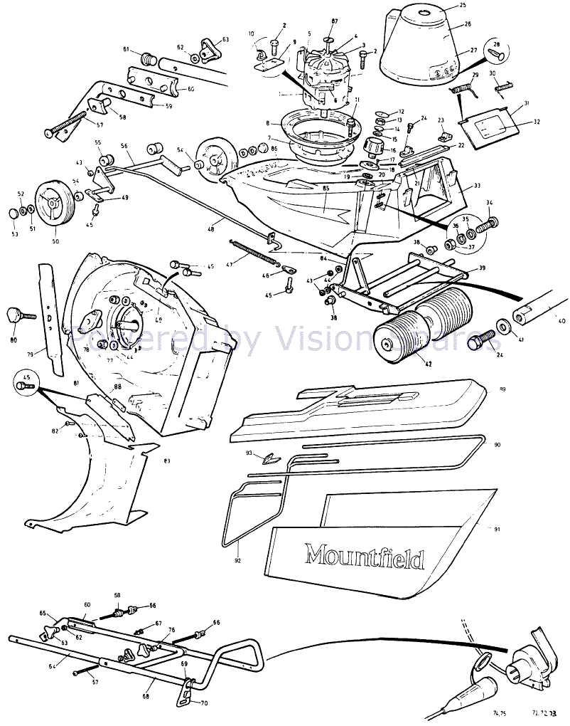 rotary mower parts diagram