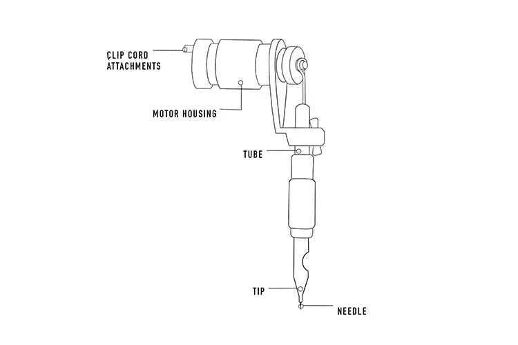 rotary tattoo machine parts diagram