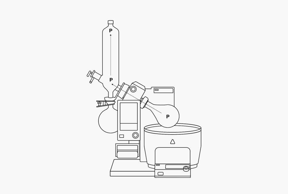 rotovap parts diagram