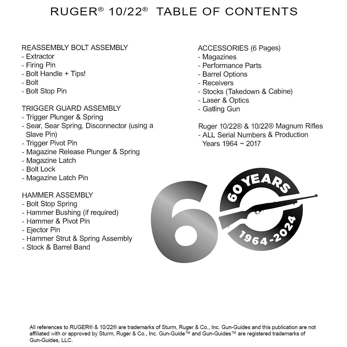 ruger 10 22 diagram parts