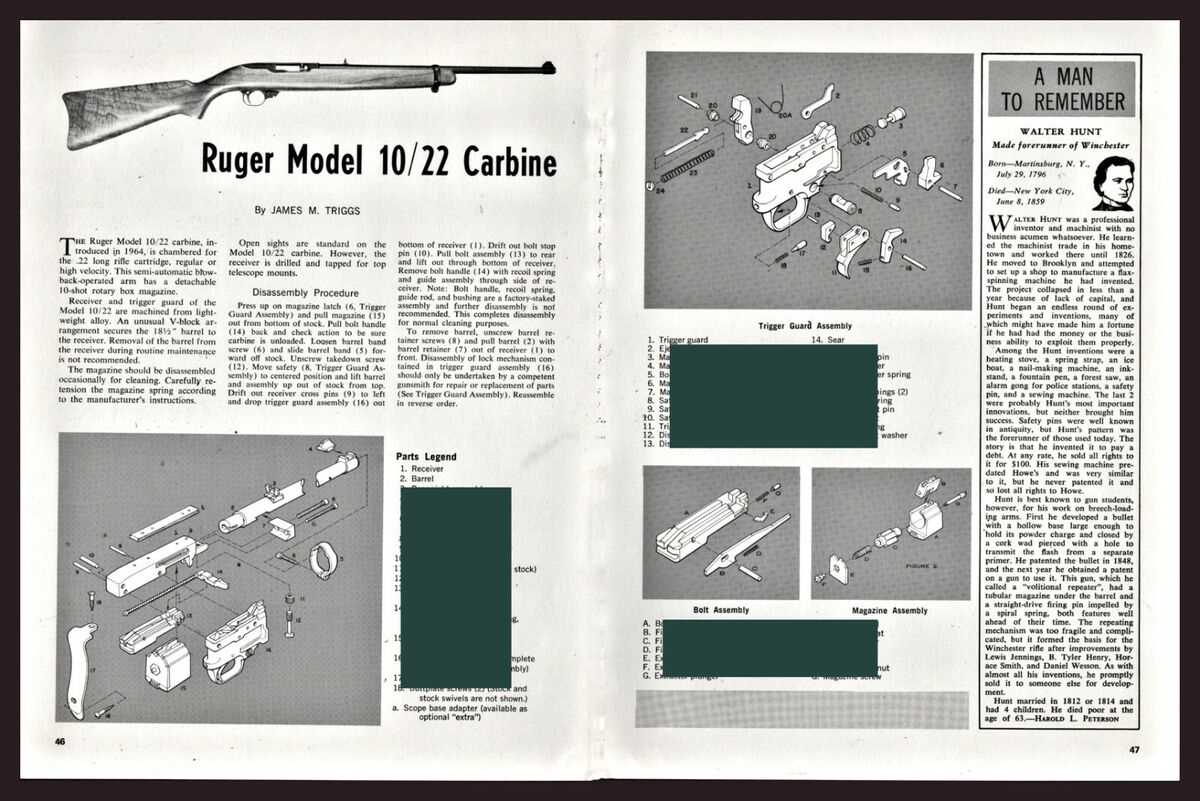 ruger 10 22 parts diagram