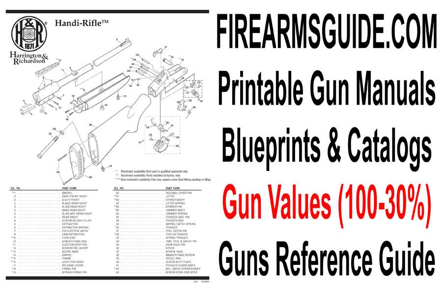 ruger 10 22 parts diagram