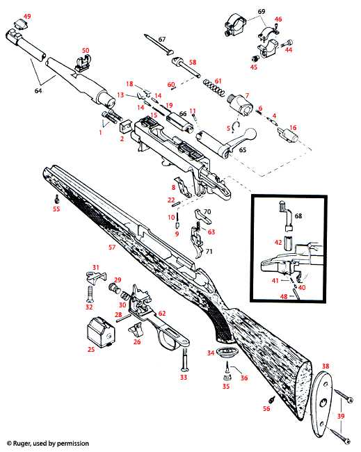 ruger american parts diagram