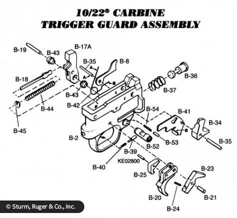 ruger no 1 parts diagram