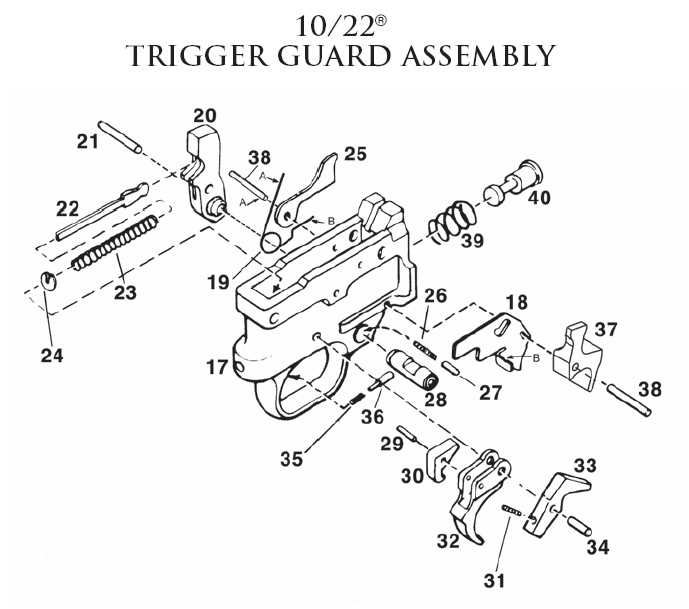 ruger sr22 parts diagram