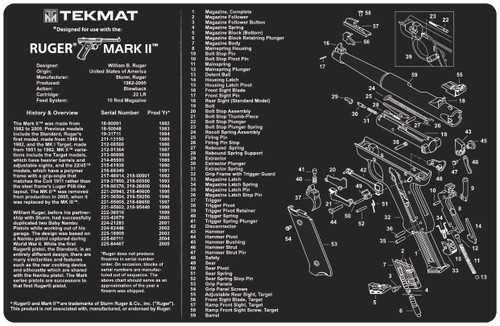 ruger sr22 parts diagram