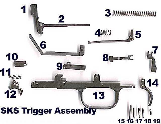 russian sks parts diagram