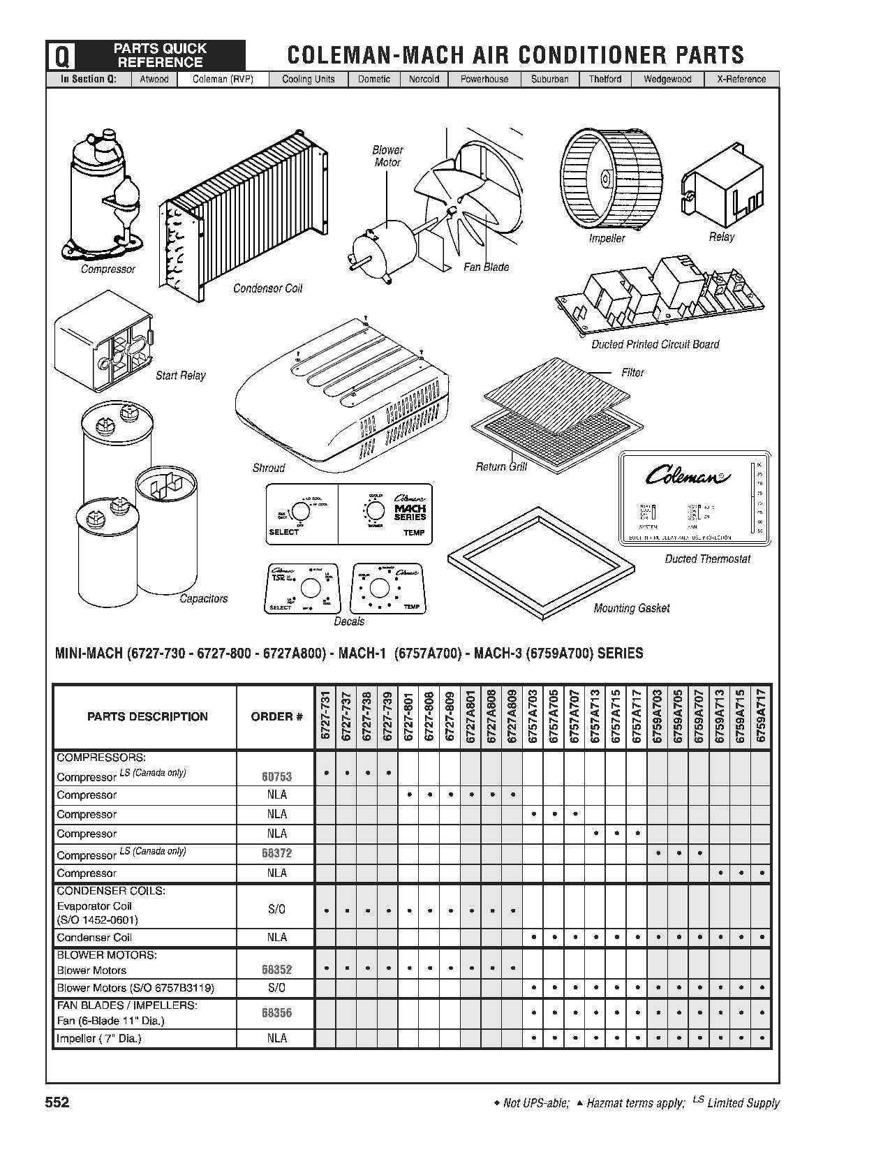 rv air conditioner parts diagram