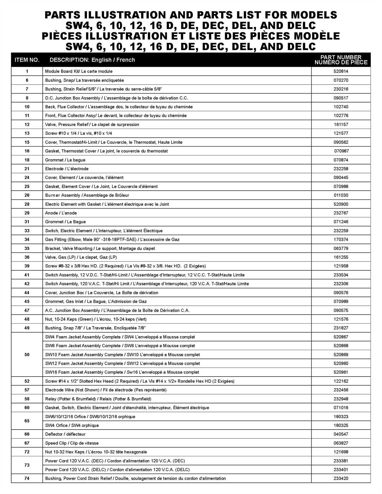 rv water heater parts diagram