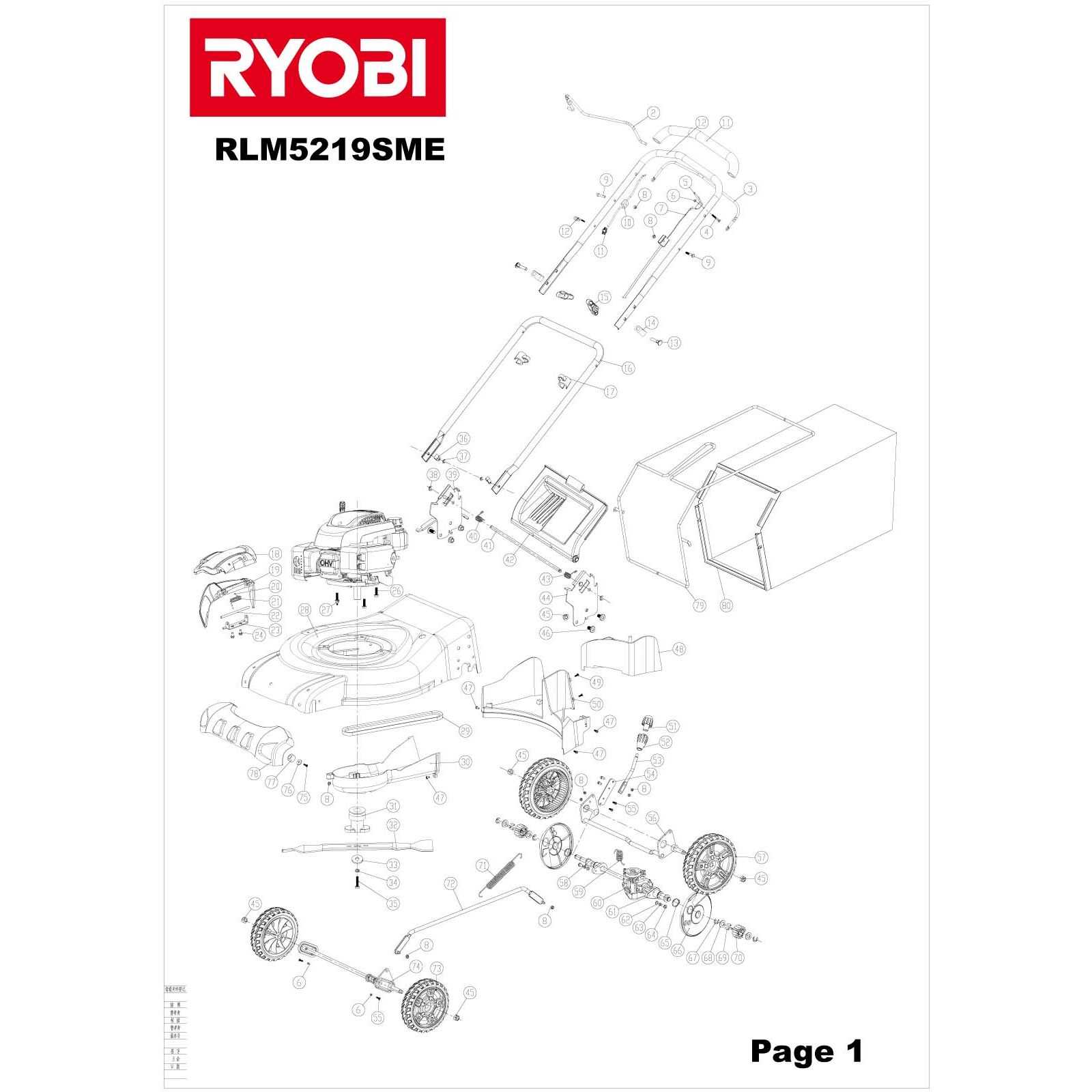 ryobi 40v ryobi lawn mower parts diagram