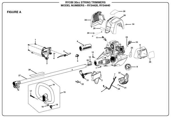 ryobi 40v string trimmer parts diagram