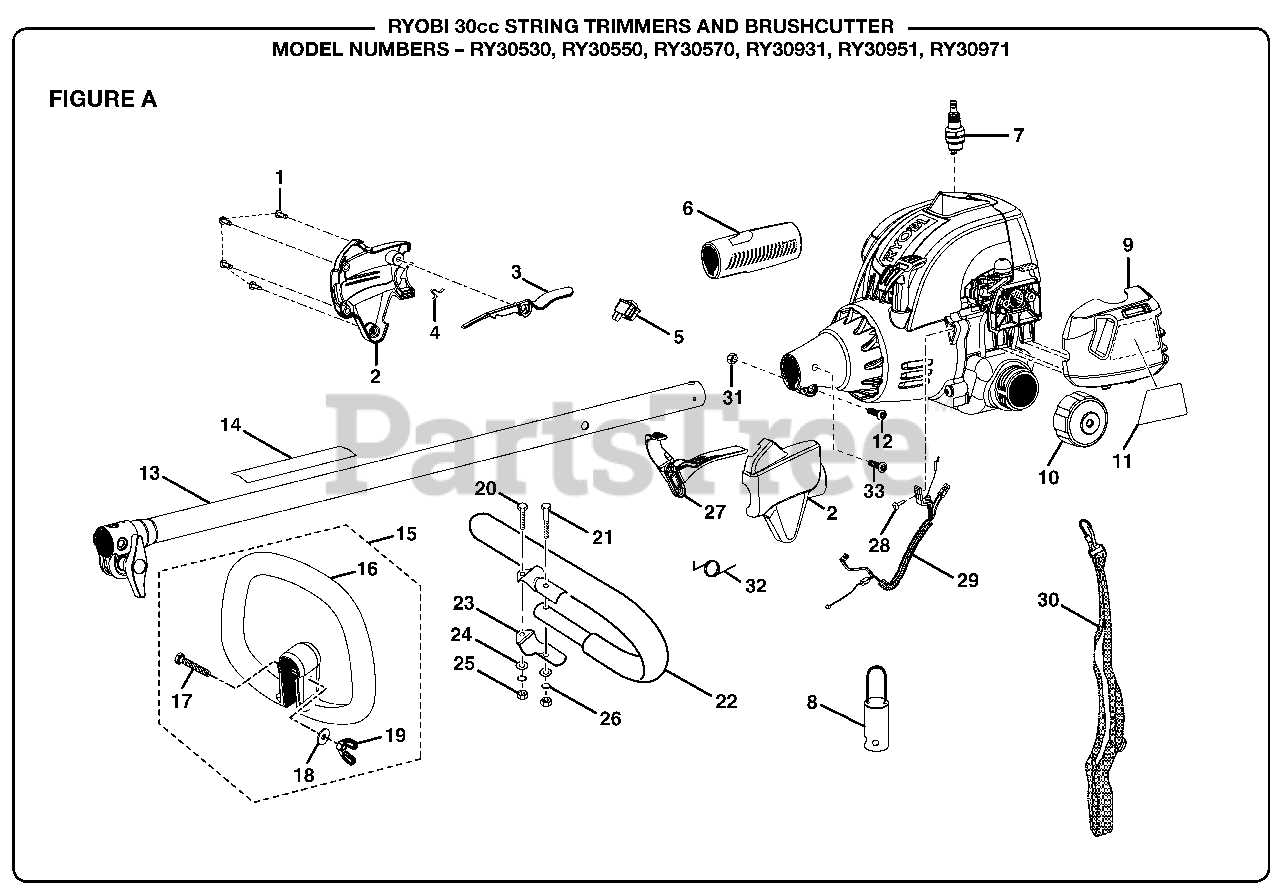 ryobi bc30 parts diagram