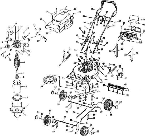 ryobi mower parts diagram