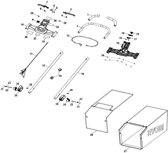 ryobi mower parts diagram