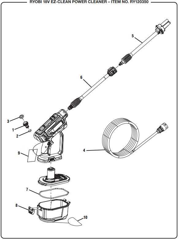 ryobi pressure washer parts diagram