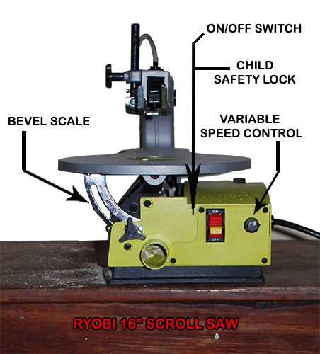 ryobi scroll saw parts diagram