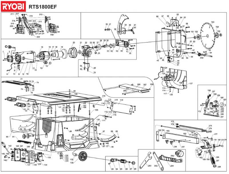 ryobi table saw parts diagram