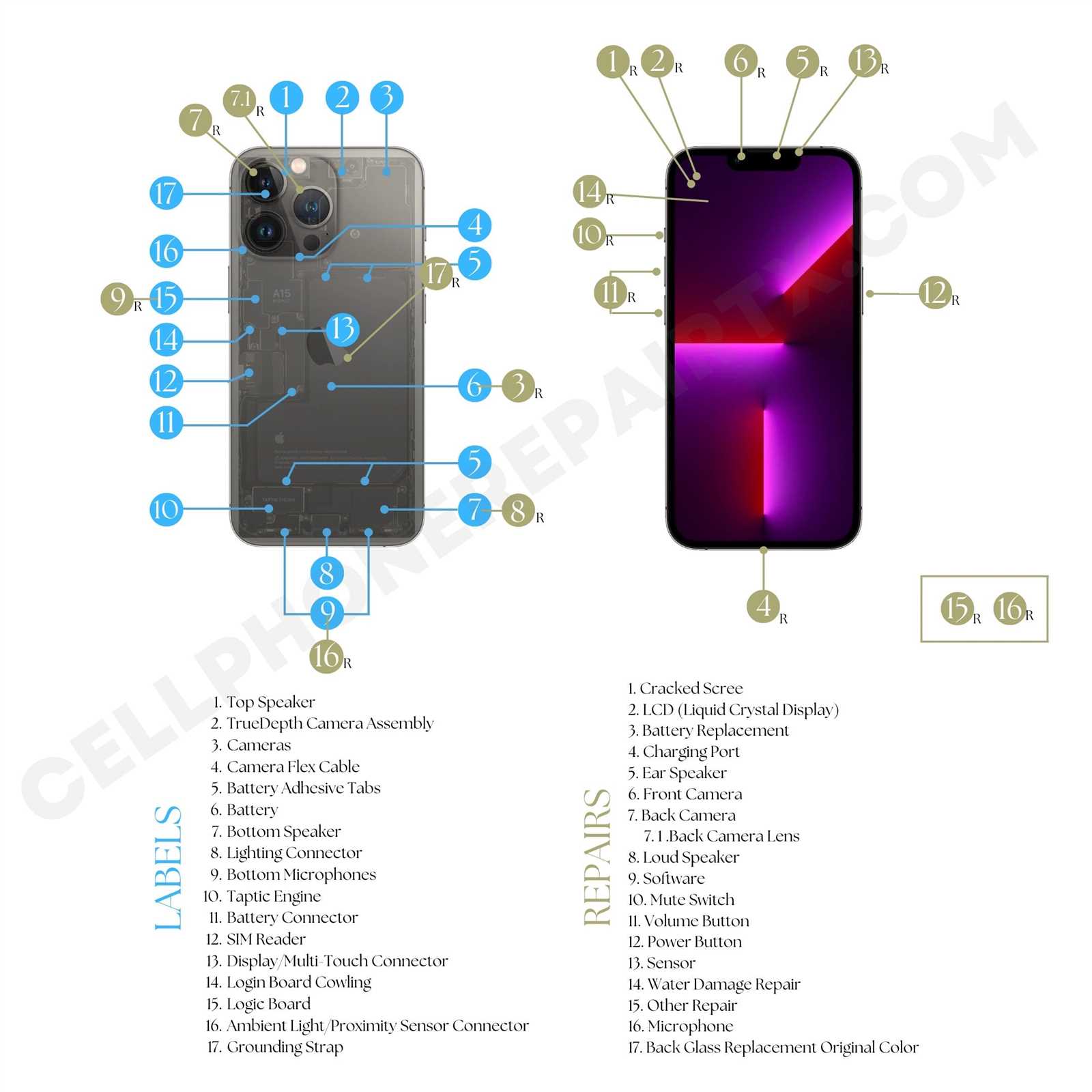 s22 ultra parts diagram