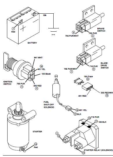 saber john deere sabre parts diagram