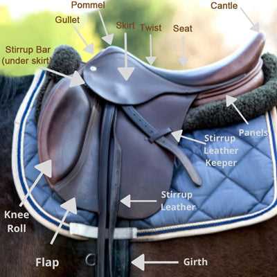saddle parts diagram