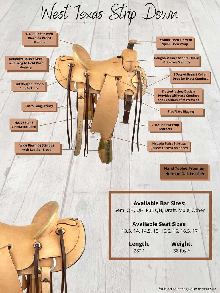 saddle parts diagram