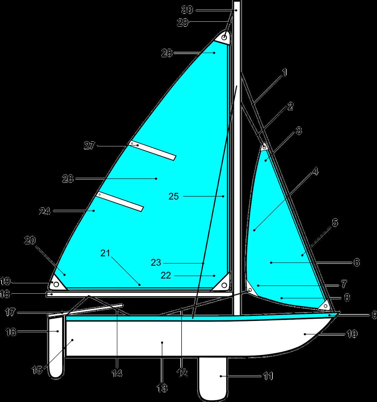 sailboat parts diagram