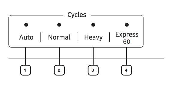 samsung dw80r2031us parts diagram