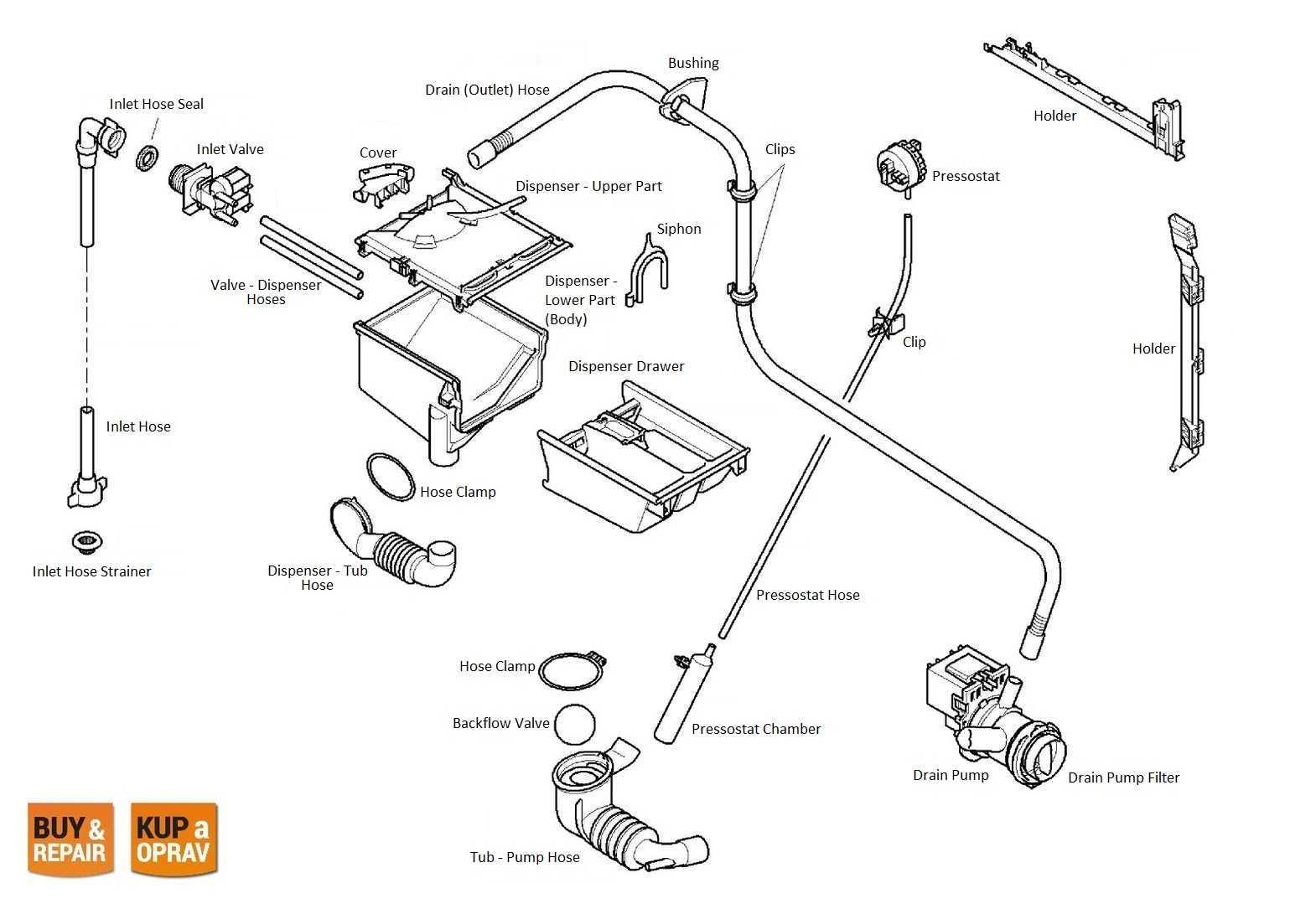 samsung front load washer parts diagram