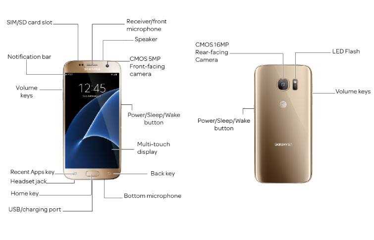 samsung s7 parts diagram