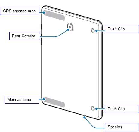 samsung s8 parts diagram