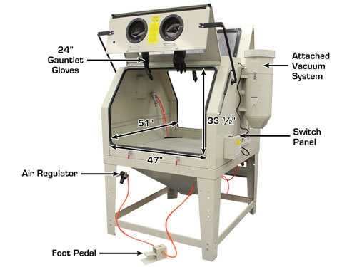 sandblaster parts diagram