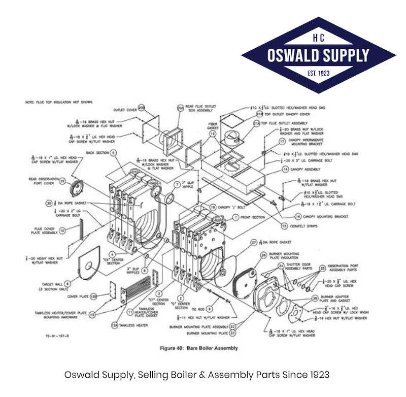 sargent 80 series parts diagram