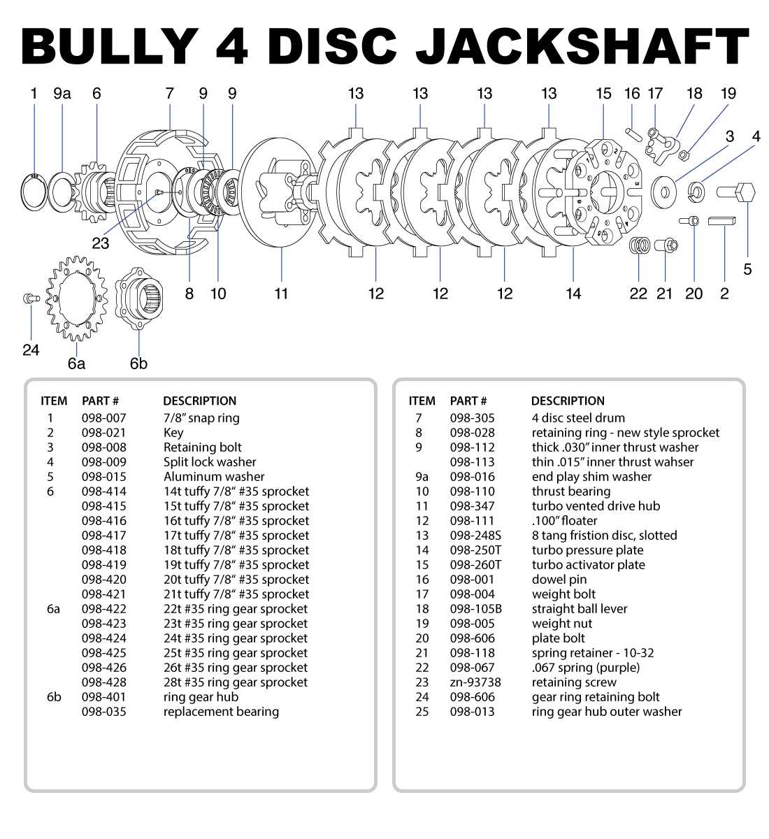 savage 111 parts diagram