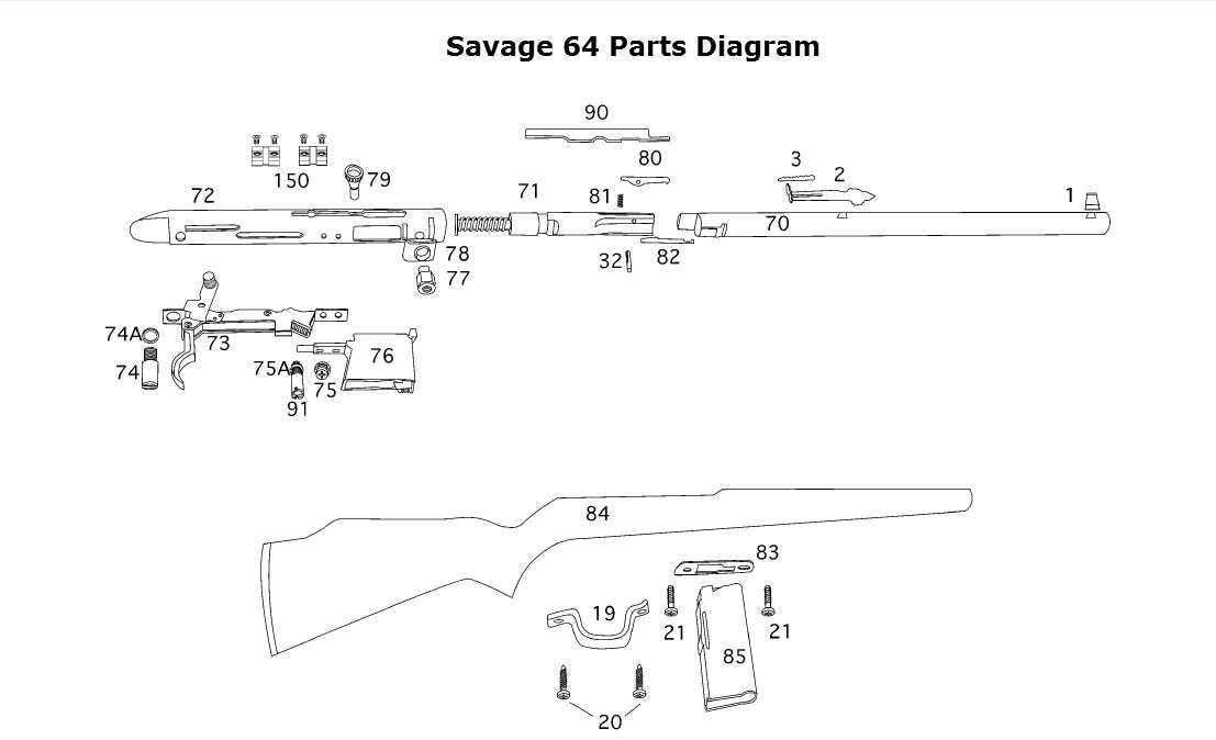 savage model 24 parts diagram