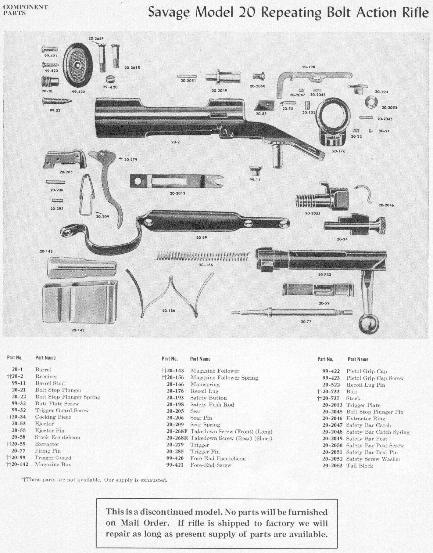 savage model 99 parts diagram