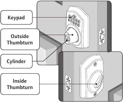 schlage be365 parts diagram