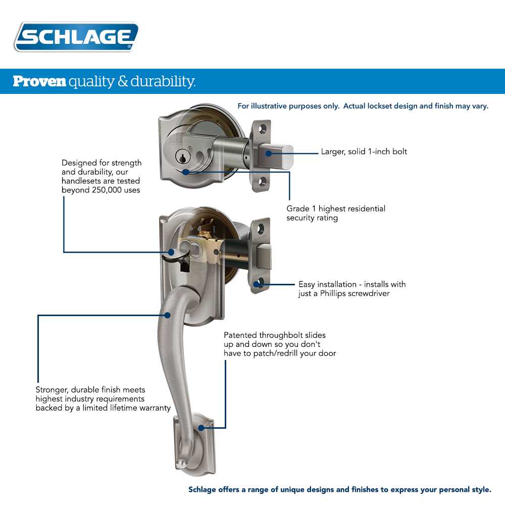 schlage be365 parts diagram