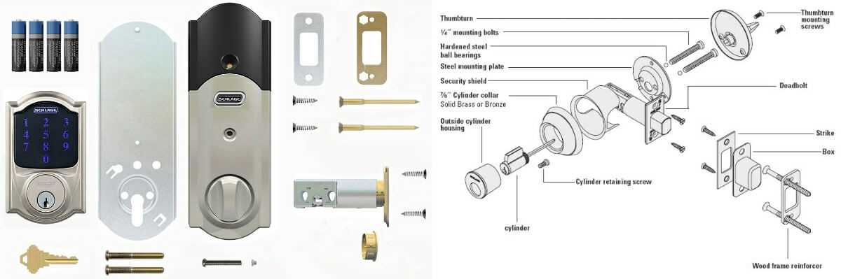 schlage deadbolt parts diagram