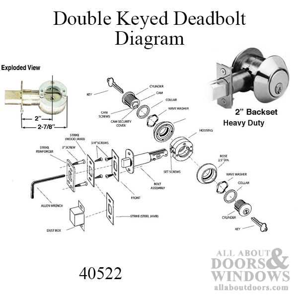 schlage deadbolt parts diagram