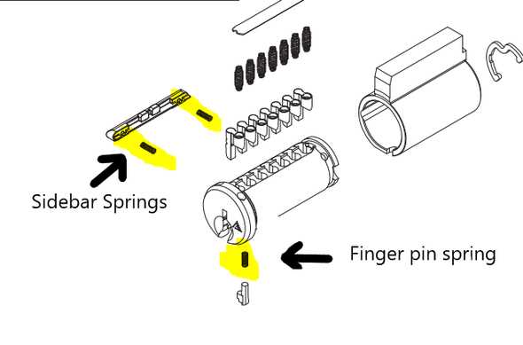 schlage door handle parts diagram