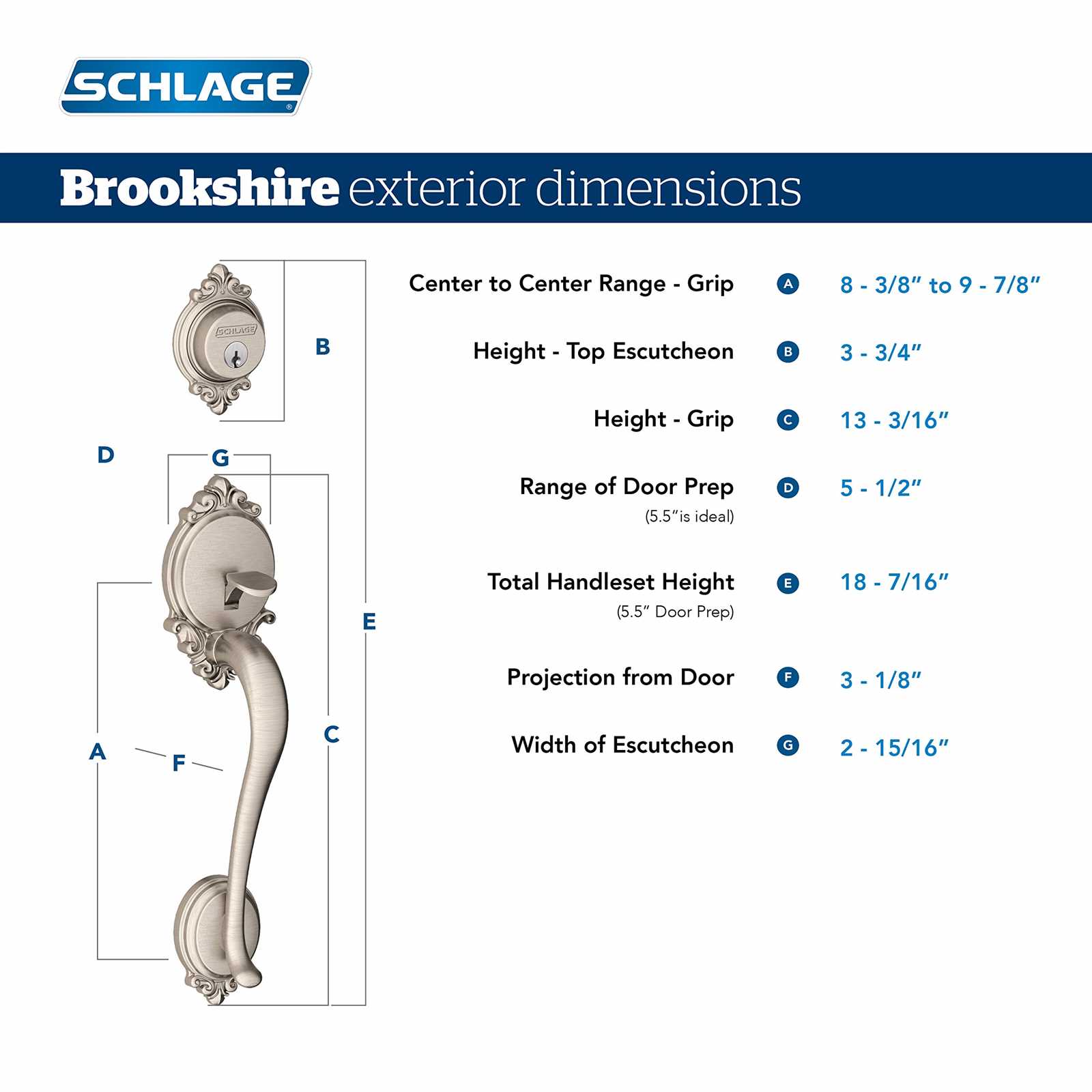 schlage handleset parts diagram