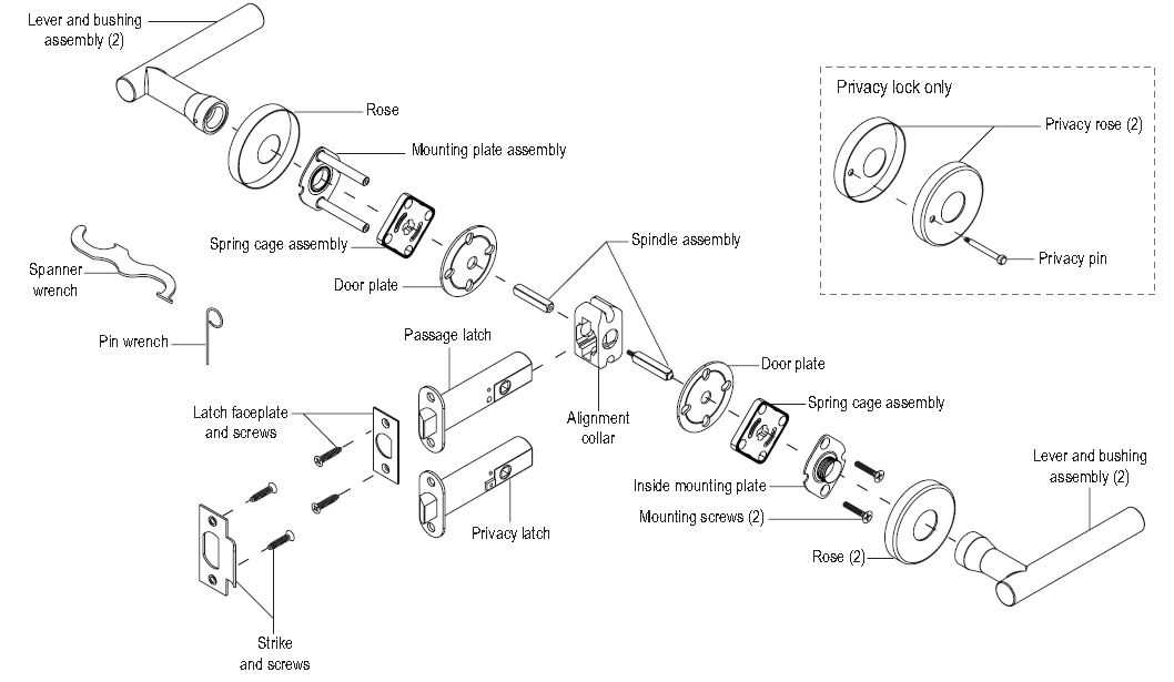 schlage parts diagram