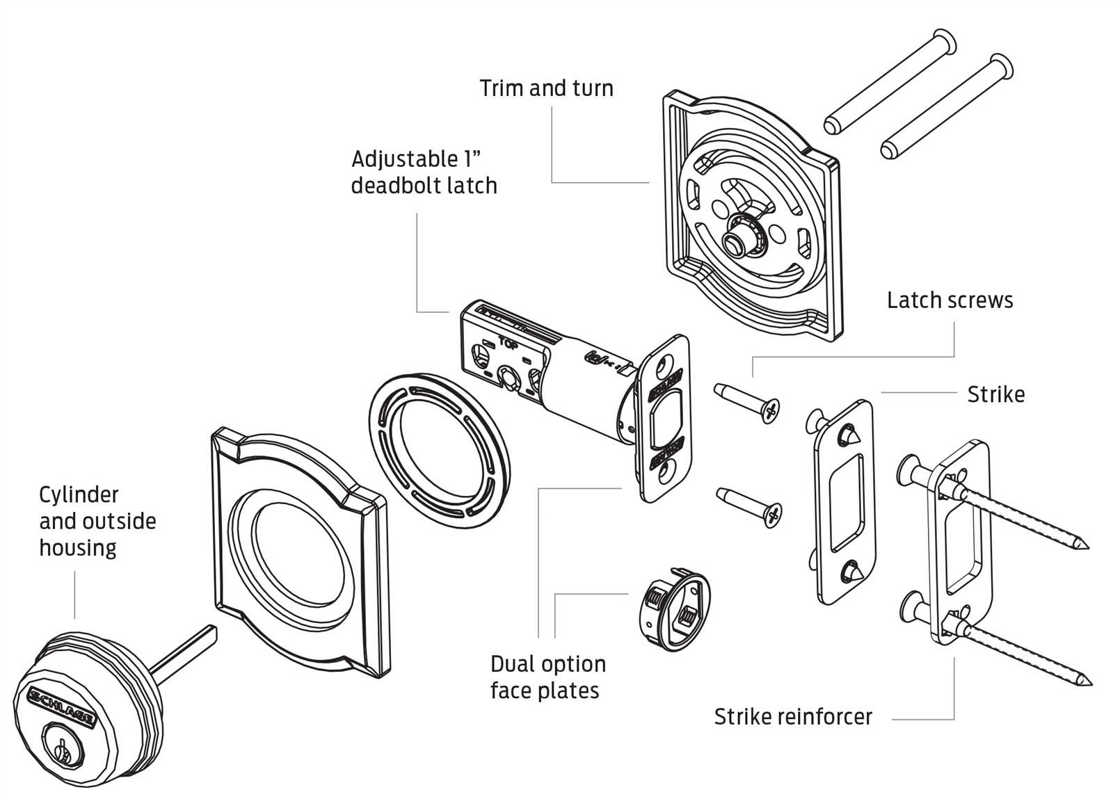 schlage parts diagram