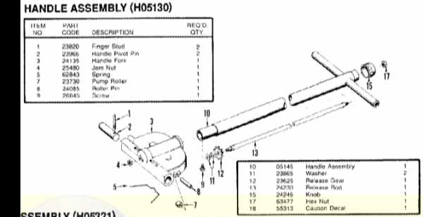 scissor jack parts diagram