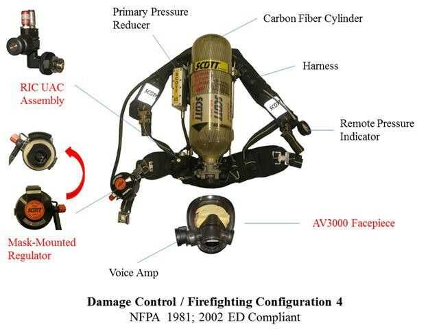 scott scba mask parts diagram