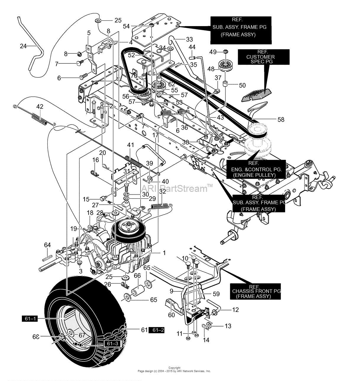 scotts riding lawn mower parts diagram