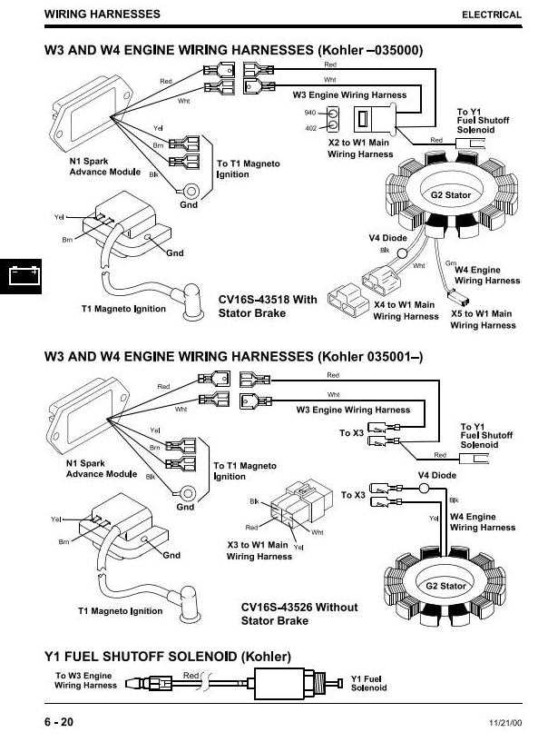 scotts s1642 parts diagram