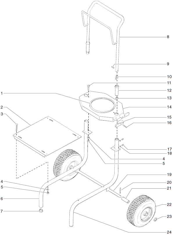 scotts speedy green 3000 parts diagram