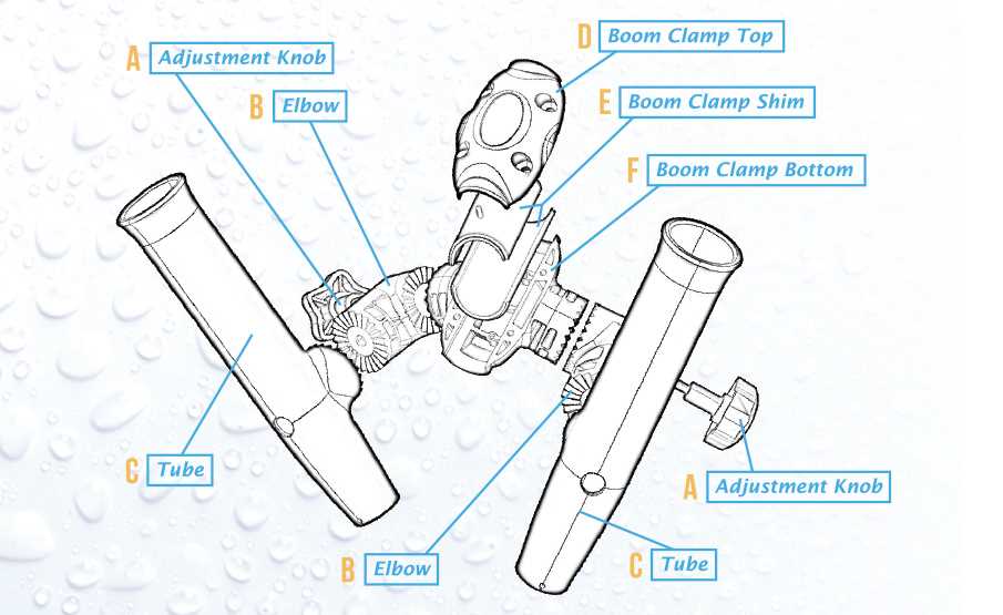 scotty downrigger parts diagram